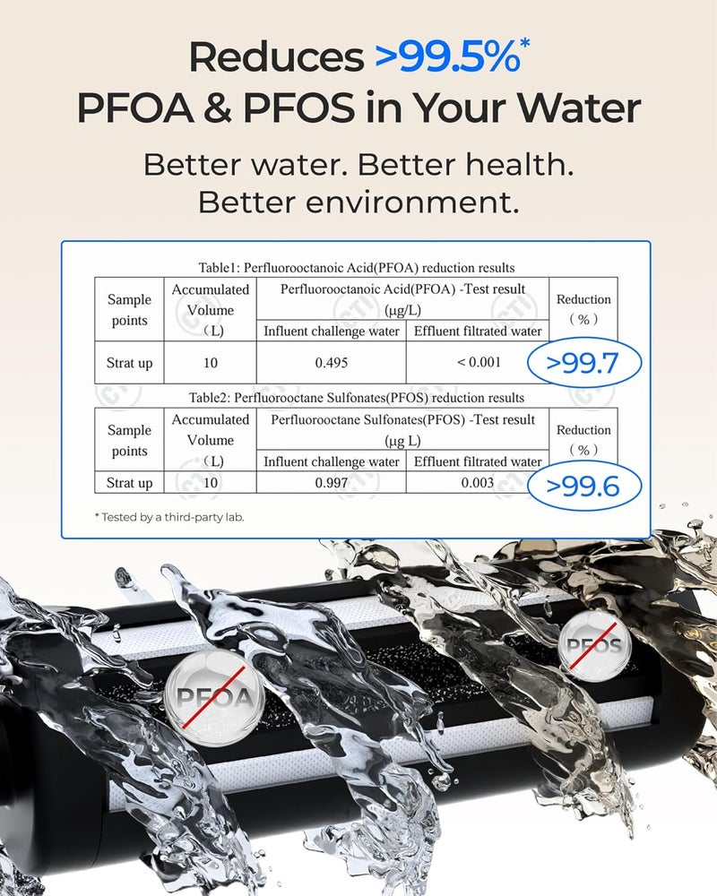 Waterdrop DLG-P Under Sink Water Filter System, 2-Outlet Filter, Reduces PFOA/PFOS Chlorine Chloramine Fluoride Odor, 2 Stage Under Sink Water Filtration System with Dedicated Faucet, Life Indicator - Image 4